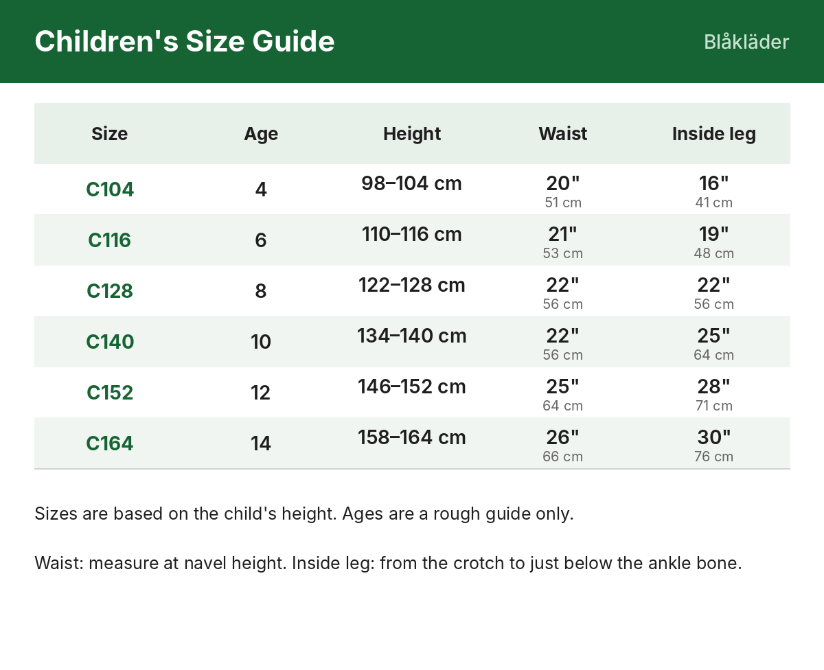 Size guide